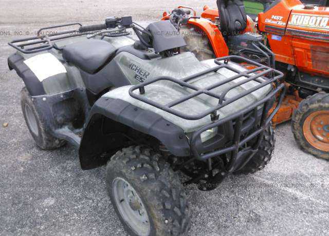 Honda TRX350TE (FourTrax Rancher)