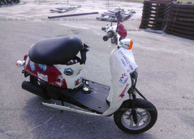 Honda CHF50 (Metropolitan)