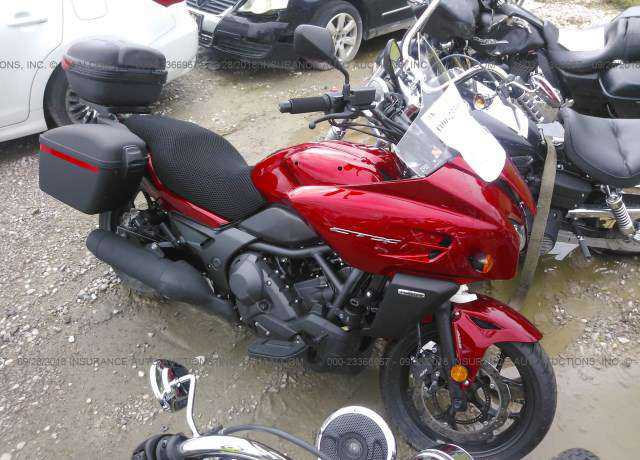 Honda CTX700