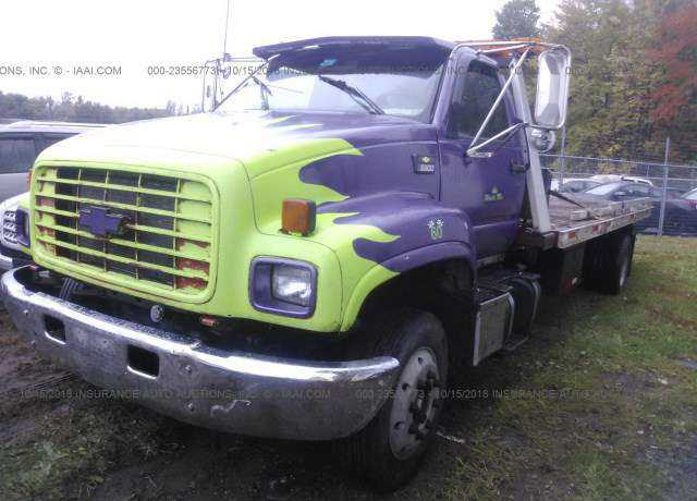Chevrolet C6