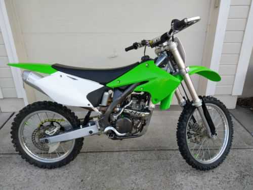 Suzuki RM-Z250