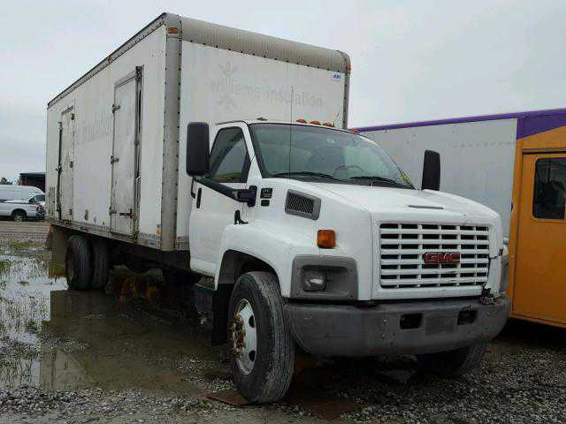 GMC