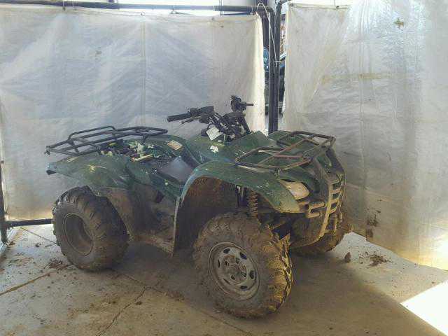 Honda TRX420