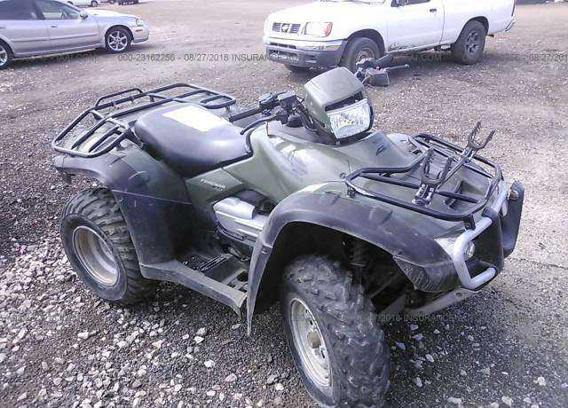 Honda TRX500 (FourTrax Foreman)