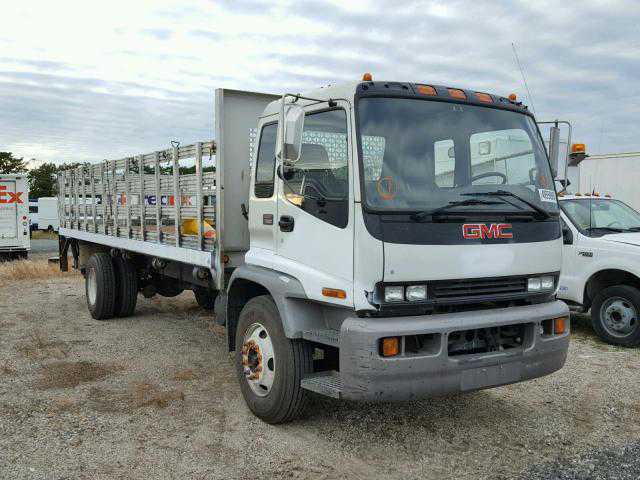 GMC T-Series