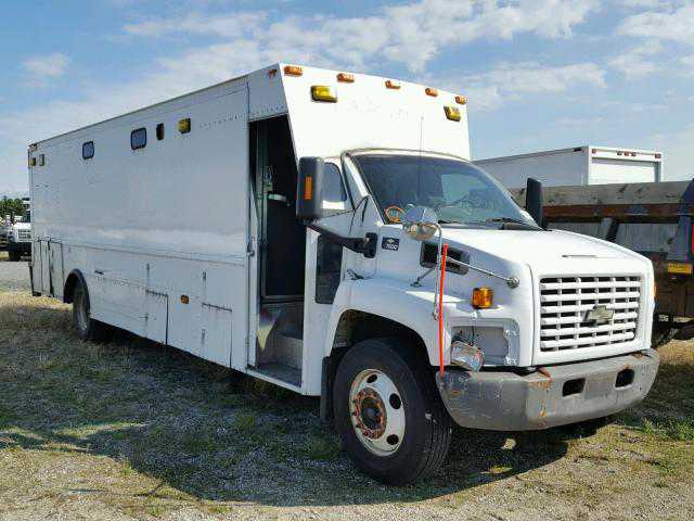 Chevrolet C7