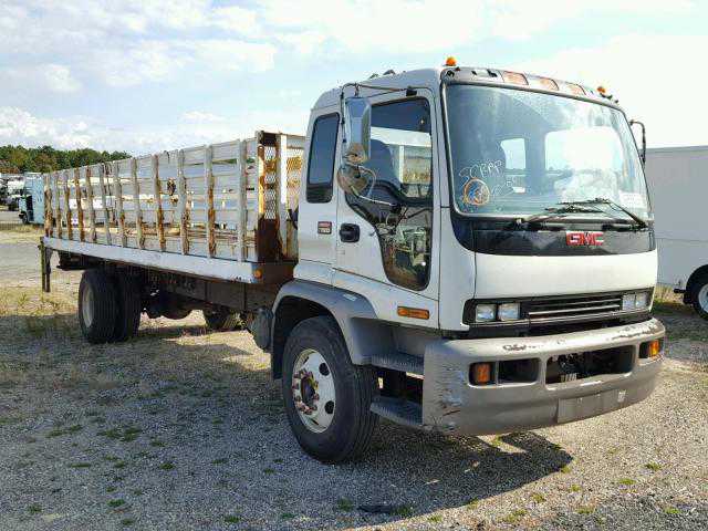 GMC T-Series