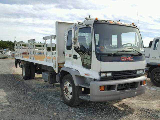 GMC T-Series