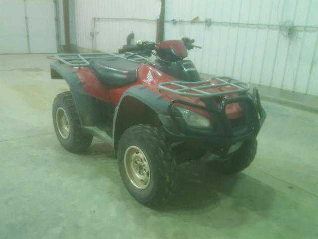 Honda TRX680 (FourTrax Rincon)