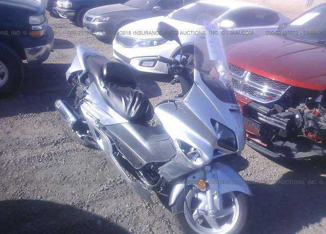 Honda NSS250A (REFLEX)