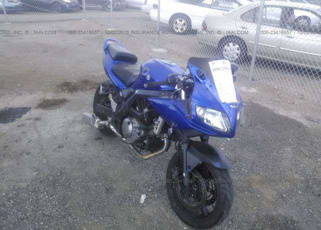 Suzuki SV650/SV650S