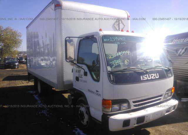 Isuzu NQR