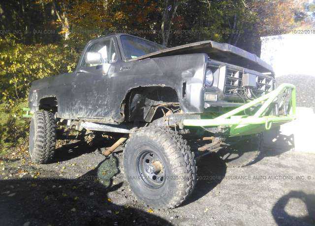 GMC