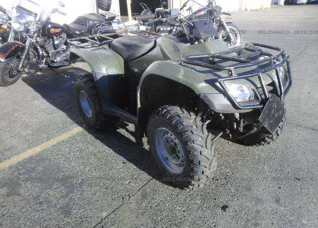 Honda TRX250 (FourTrax Recon)