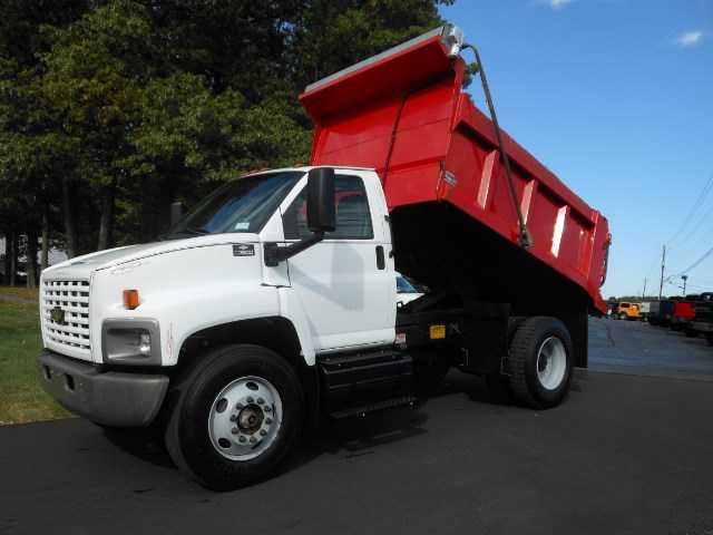 Chevrolet C7