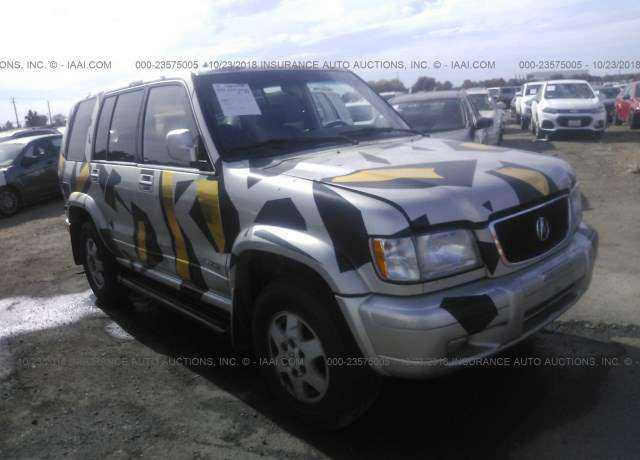 Acura SLX