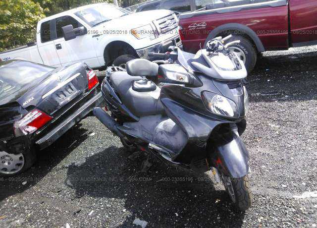 Suzuki AN650