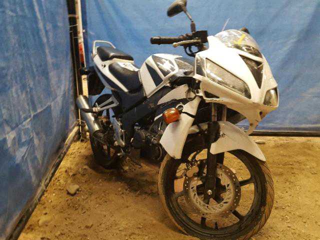 Honda CBR125
