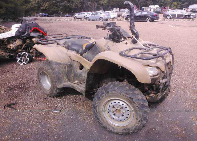 Honda TRX420 (FourTrax Rancher)