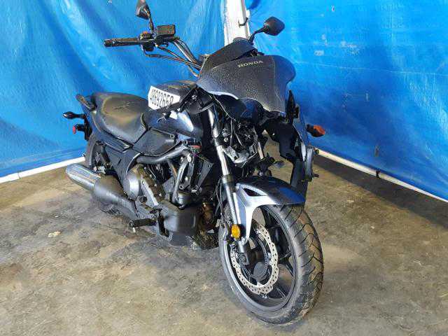 Honda CTX700