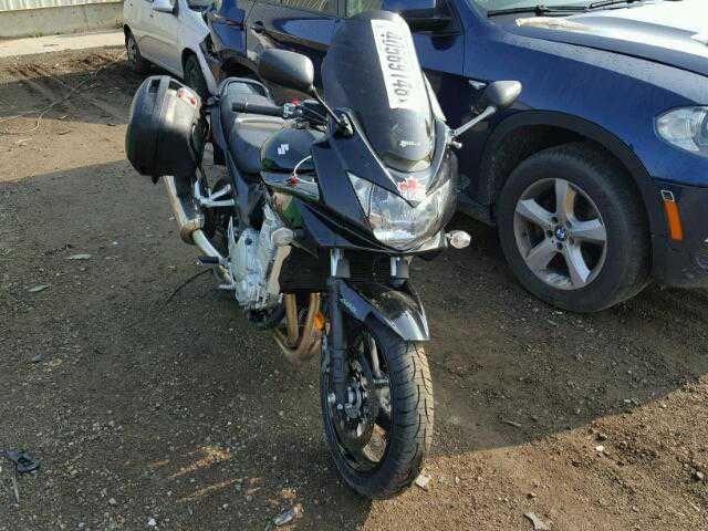 Suzuki GSF1250SA