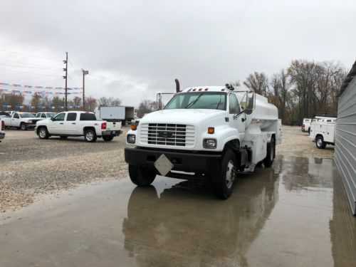 Chevrolet C7