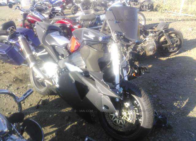 Honda CBR900/CBR954