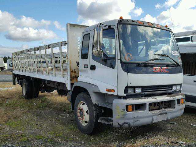 GMC T-Series