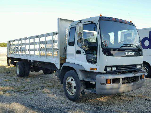 Isuzu T8F
