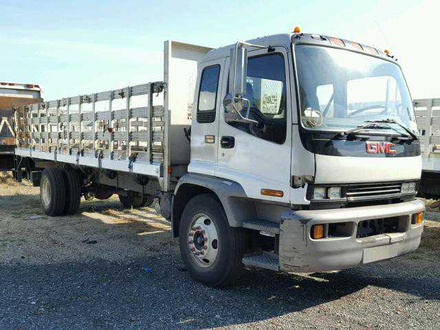 GMC T-Series