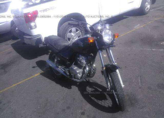 Honda CB250 (Nighthawk)