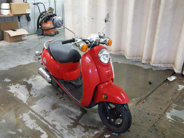 Honda CHF50 (Metropolitan)