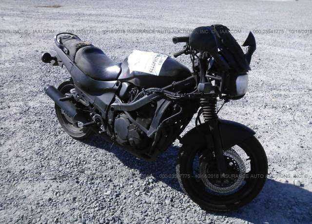 Suzuki GSX600F