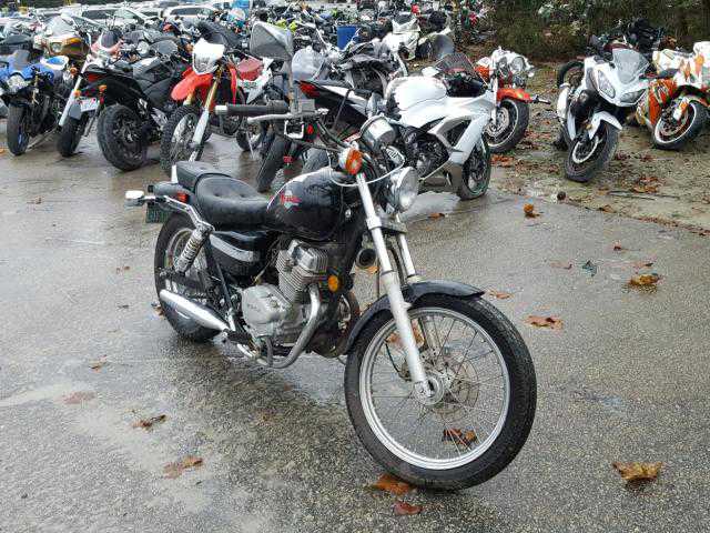 Honda CMX250 (Rebel)