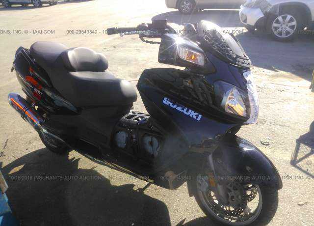 Suzuki AN650
