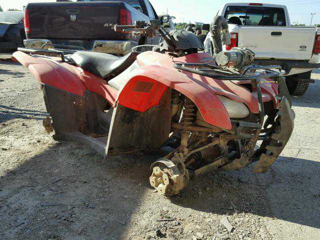 Honda TRX420 (FourTrax Rancher)