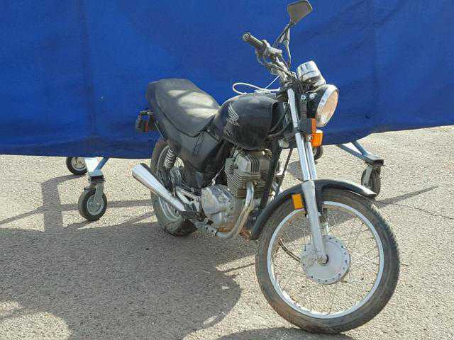 Honda CB250 (Nighthawk)