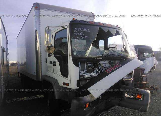 GMC T-Series