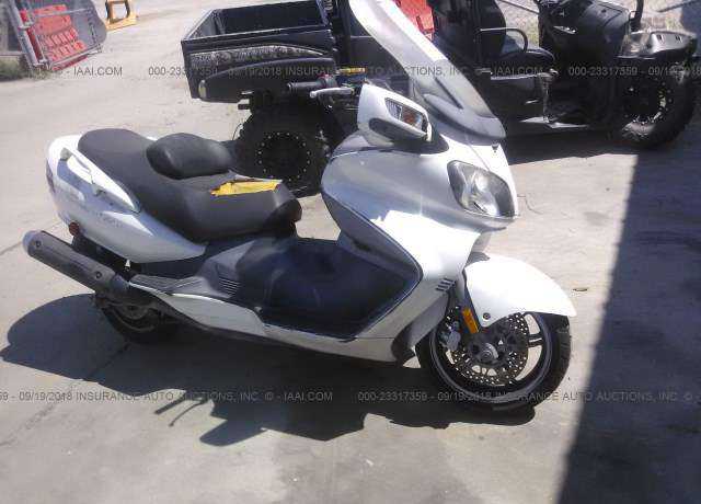 Suzuki AN650