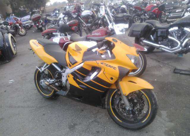 Honda CBR600