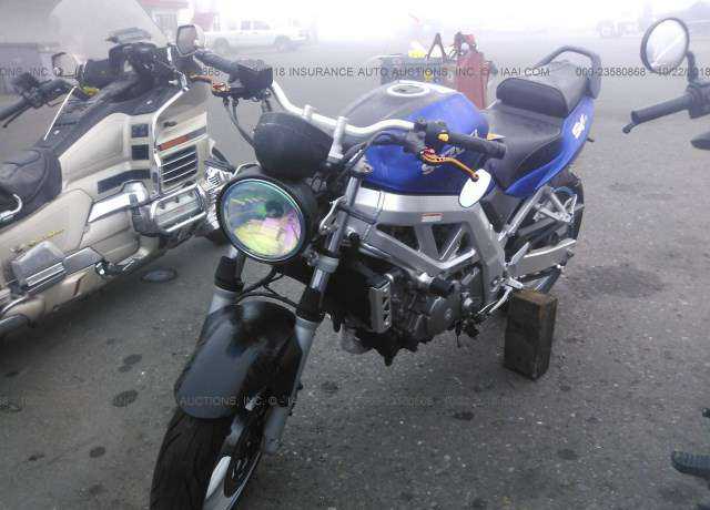 Suzuki SV650/SV650S