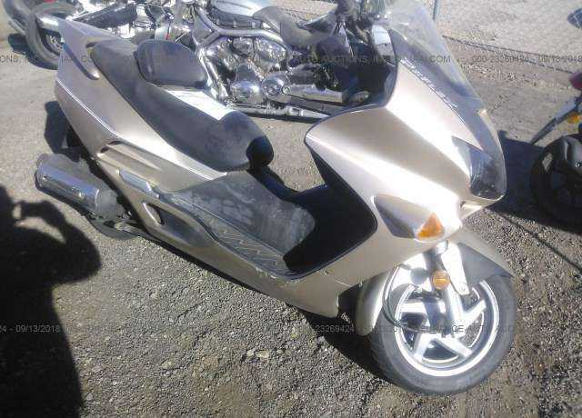 Honda NSS250 (REFLEX)