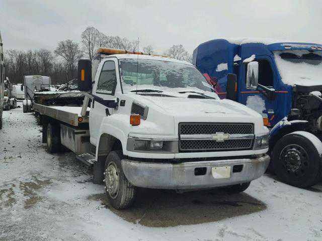 Chevrolet C5