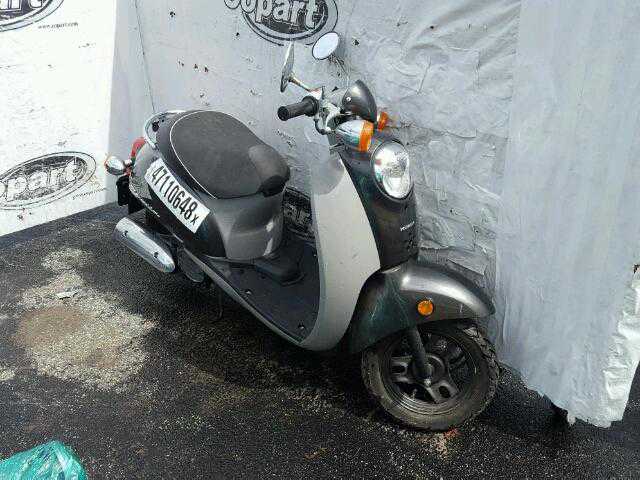 Honda CHF50 (Metropolitan)