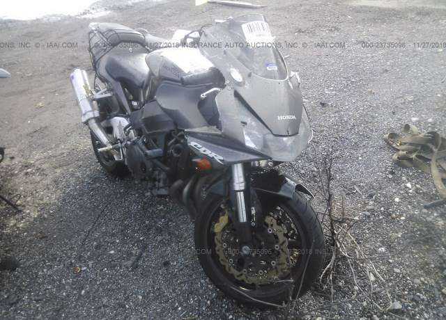 Honda CBR900/CBR954