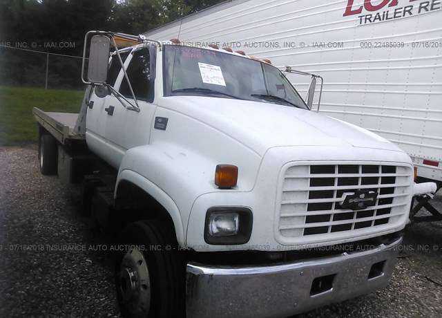 Chevrolet C6