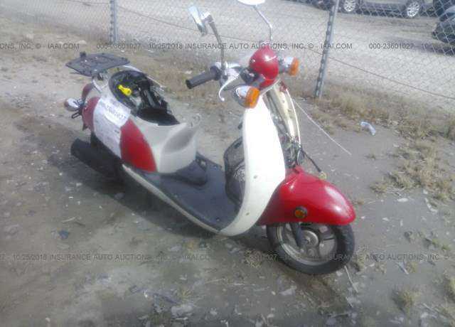 Honda CHF50 (Metropolitan)