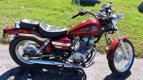 Honda CMX250 (Rebel)