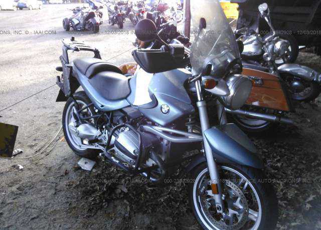 BMW R 1150 R