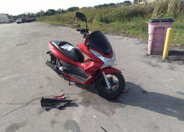 Honda PCX125